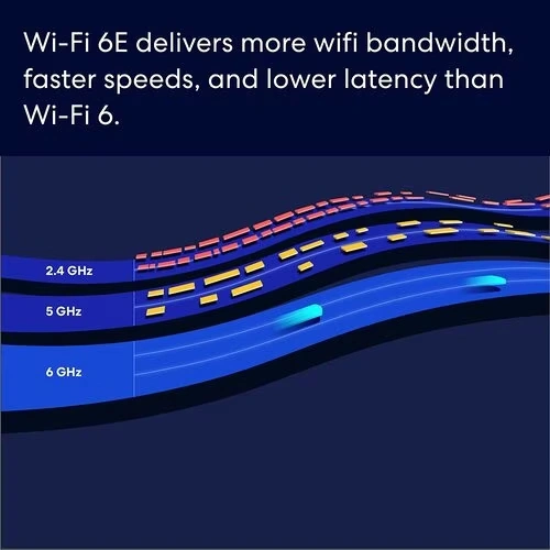 Amazon eero Pro 6E mesh Wi-Fi System (3-pack) 4 Amazon eero Pro 6E mesh Wi-Fi System (3-pack)