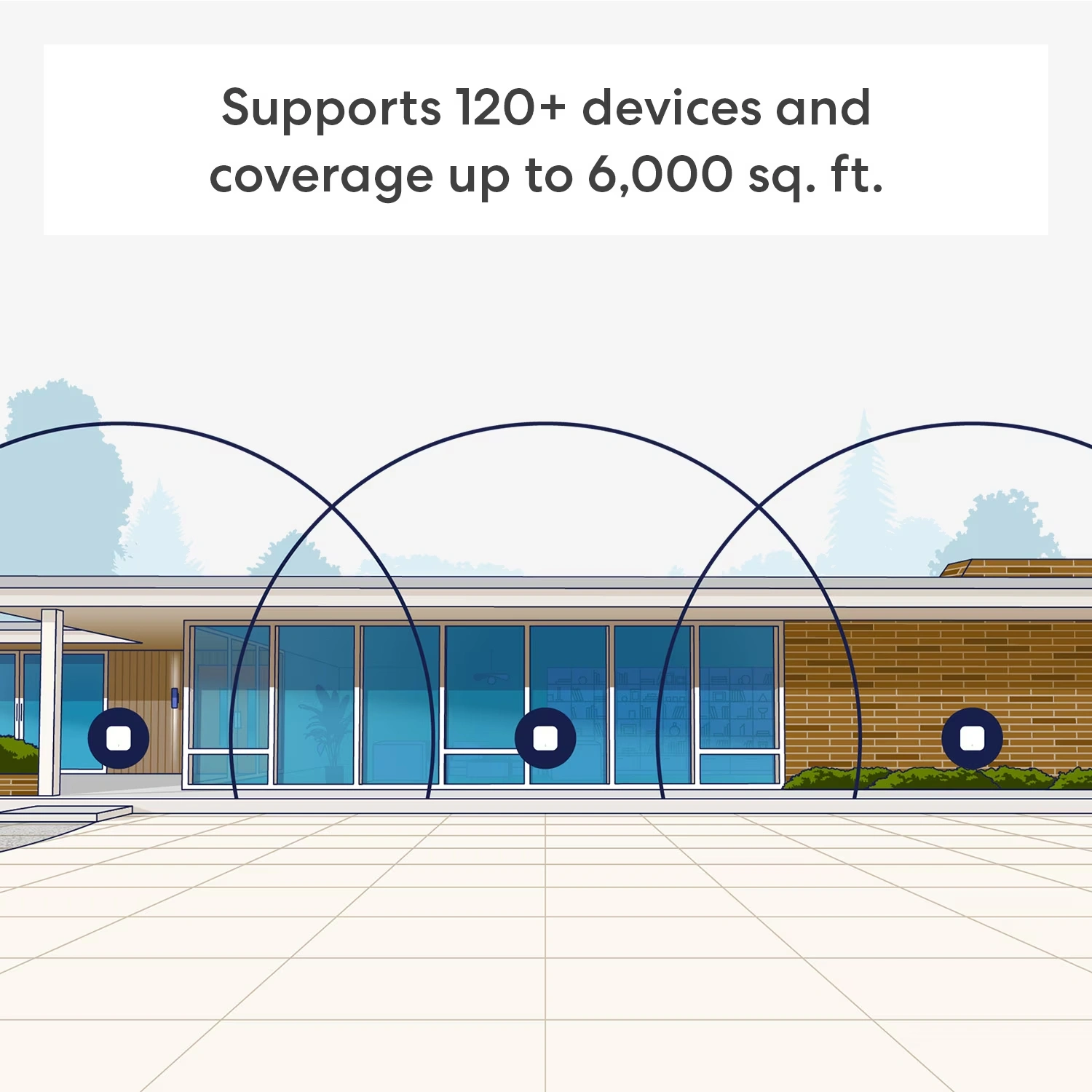 Amazon eero 7 dual-band mesh Wi-Fi 7 router (3 Pack)