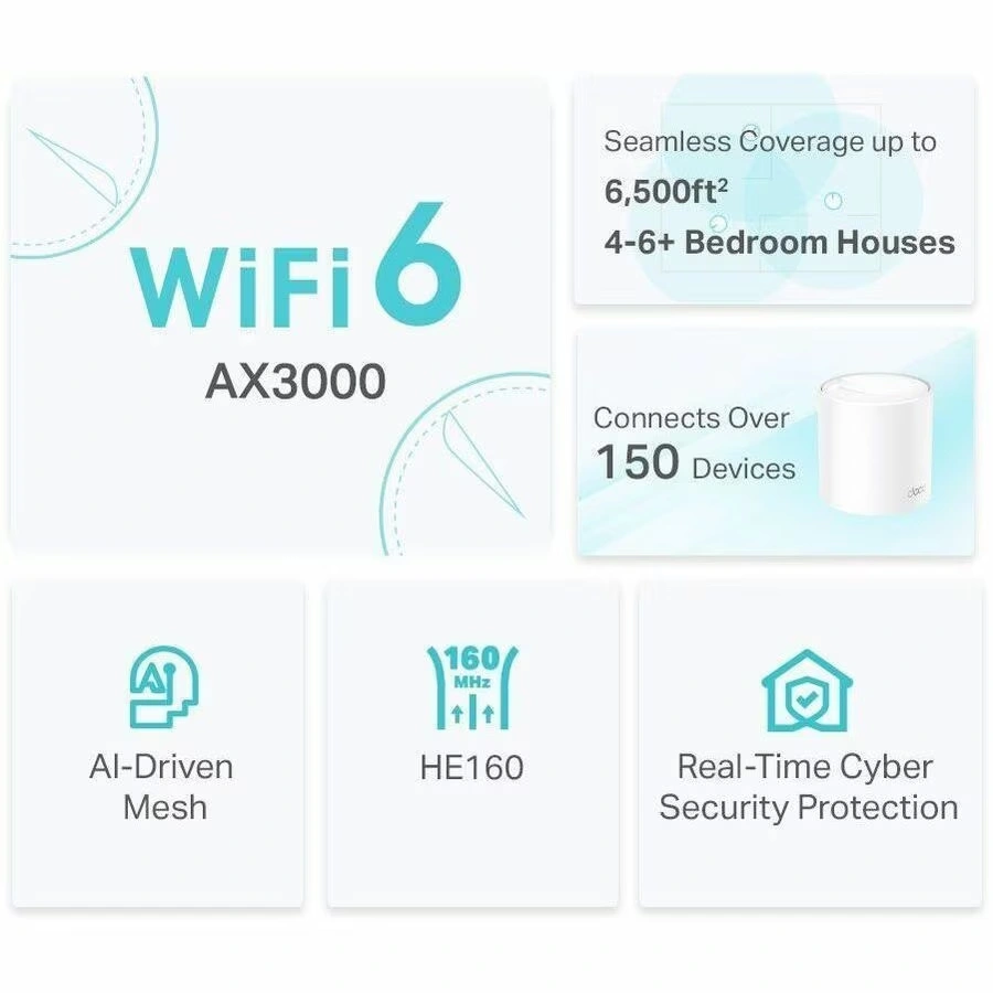 Deco W8100 AX2700 Whole Home Mesh Wi-Fi 6 System 3 Deco W8100 AX2700 Whole Home Mesh Wi-Fi 6 System