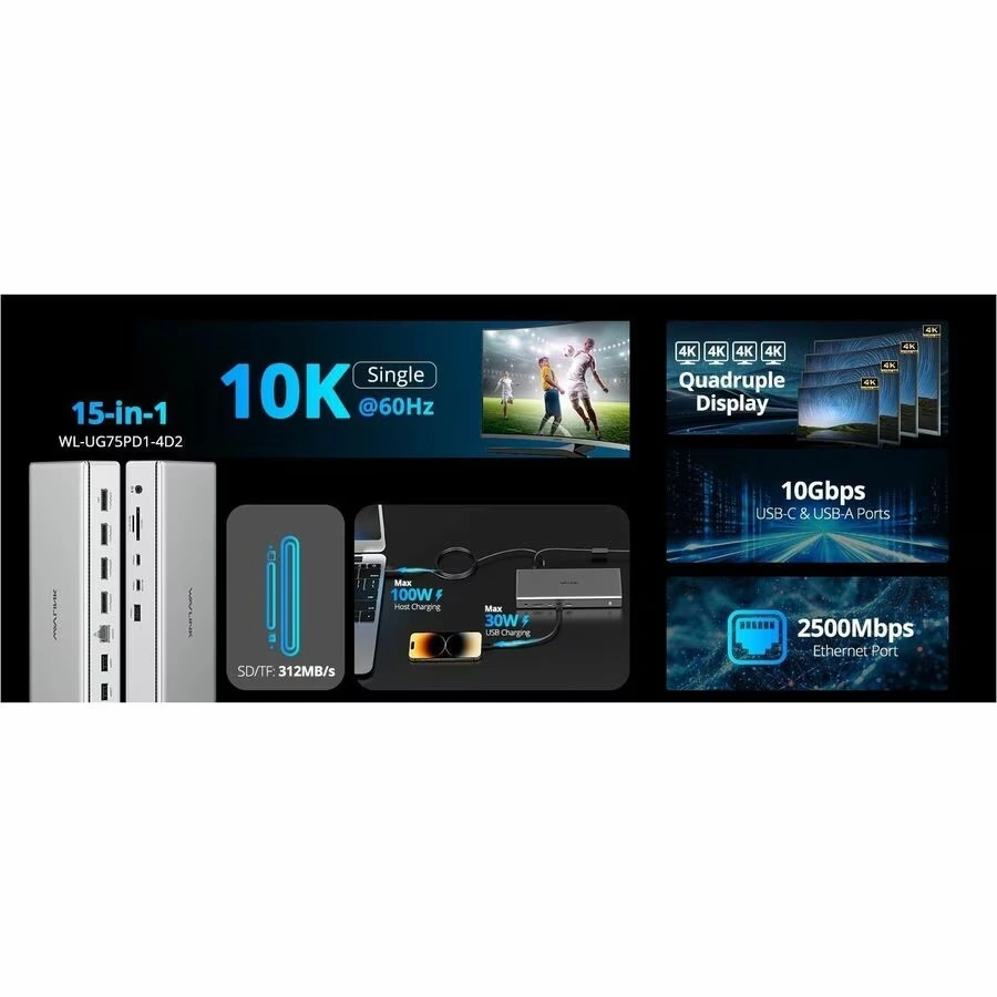 Wavlink WL-UG75PD1-4D2 Quad 4K 120Hz Universal Dock / For Windows and Mac M1/M2/M3/M4